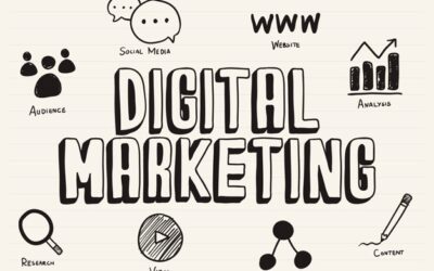 6 Πλεονεκτήματα του Digital Marketing